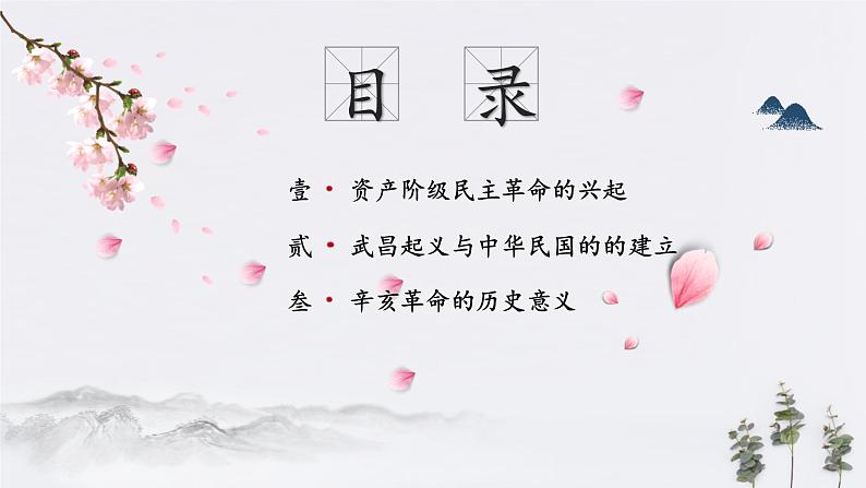 纲要上第18课《辛亥革命》 课件第4页