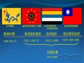纲要上第21课《南京国民政府的统治和中国共产党开辟革命新道路》(1) 课件