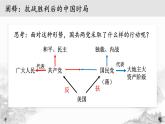 纲要上第24课《人民解放战争》 课件
