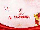纲要上第25课《中华人民共和国成立和向社会主义的过渡》 课件