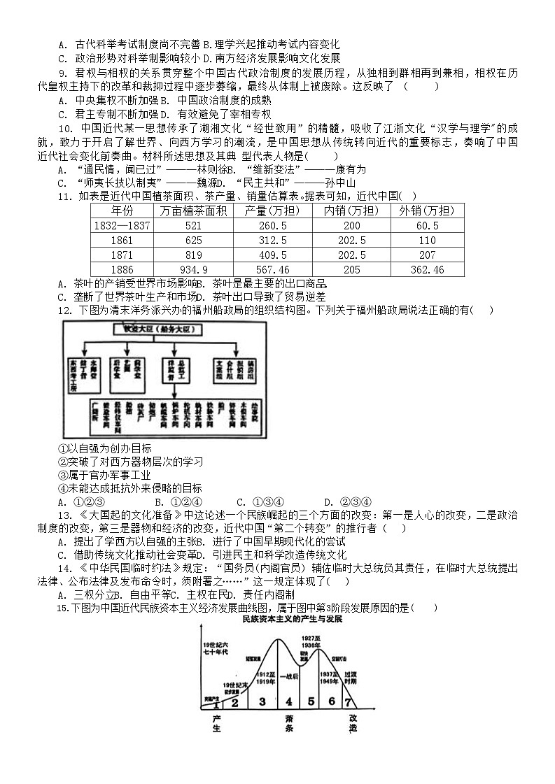 吉林省四平市第三高级中学2024-2025学年高一上学期第二次质量检测历史试题第2页