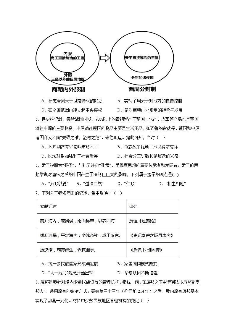 浙江省嘉兴市平湖市当湖高级中学2024-2025学年高一上学期第一次阶段性测试历史试题第2页