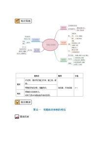 高中历史人教统编版(必修)中外历史纲要(上)第四单元 明清中国版图的奠定与面临的挑战第12课 从明朝建立到清军入关教案设计