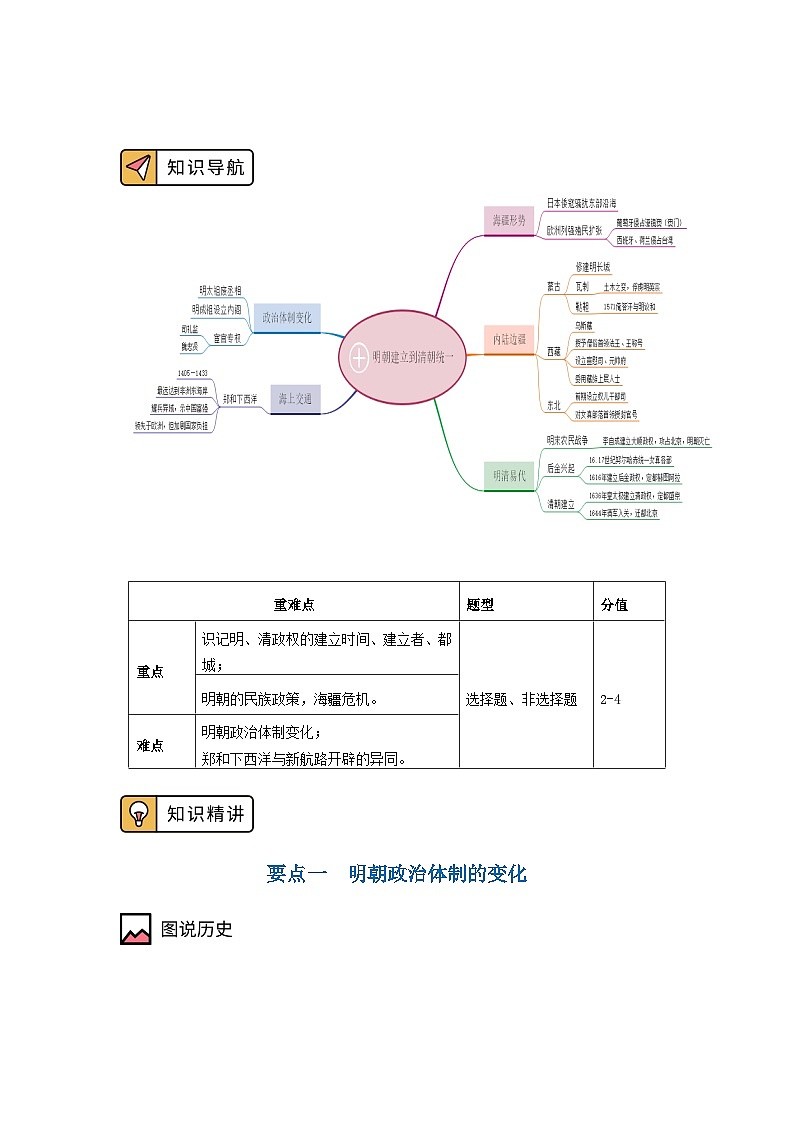 《第13课 从明朝建立到清军入关》优秀教学教案教学设计第1页