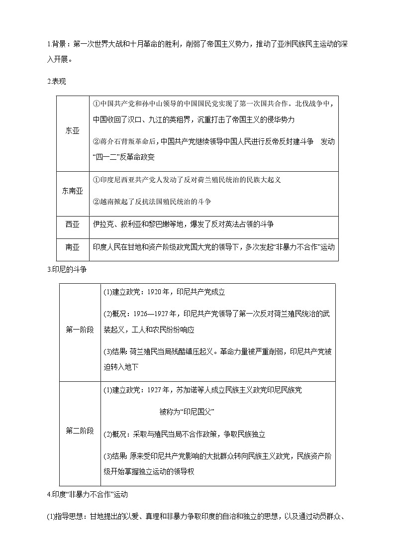【新教材精创】第16课 亚非拉民族民主运动的高涨 教学设计（2）-部编版高中历史必修中外历史纲要下第2页