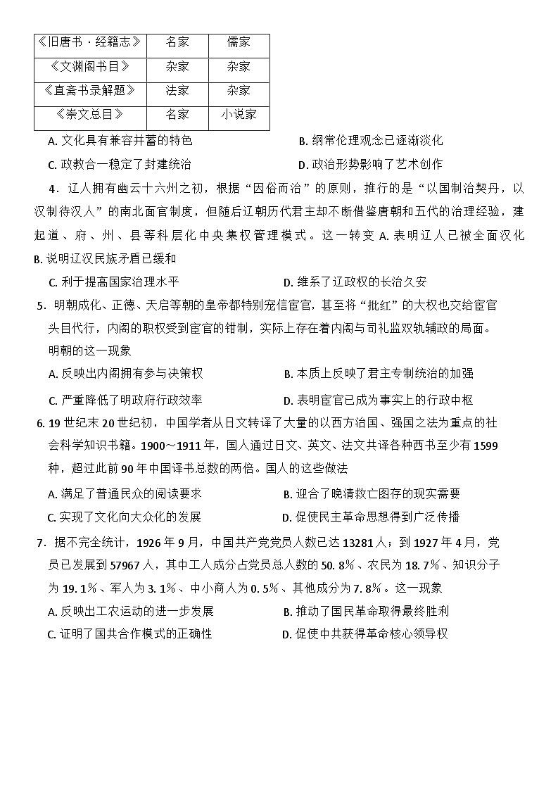 河北省盐山中学2024-2025学年高三上学期1月月考历史试题第2页