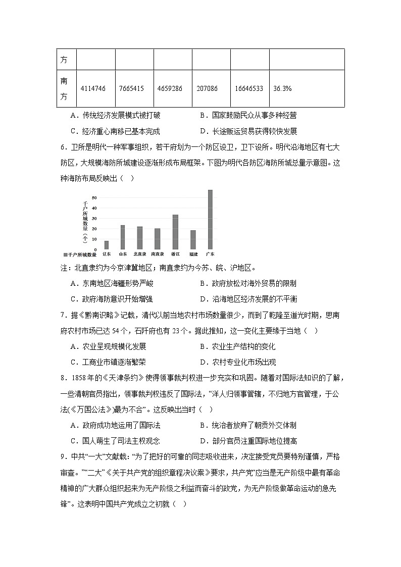 湖南省永州市第四中学2025届高三上学期二模历史试题第2页