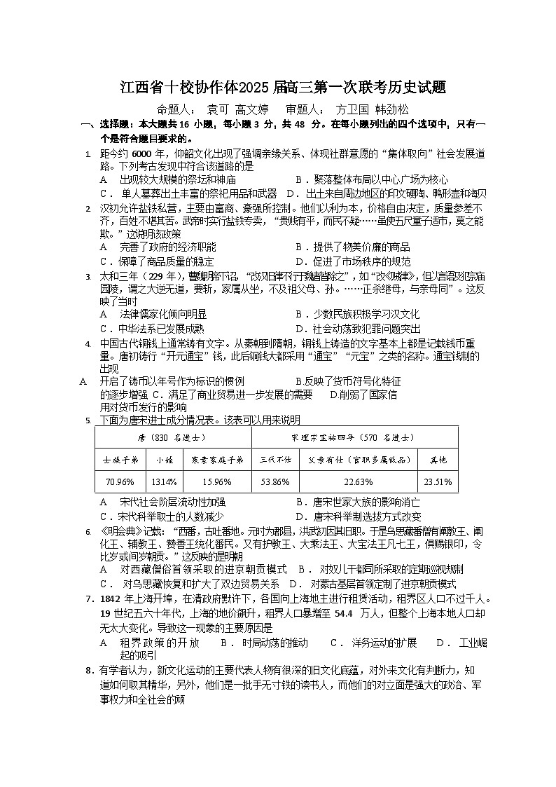江西省十校协作体2025届高三第一次联考 历史试题+答案第1页