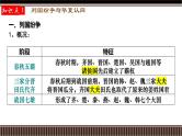 第02讲 诸侯纷争与变法运动-【备战2025】2025届新高考历史一轮复习备考课件（新教材新高考）