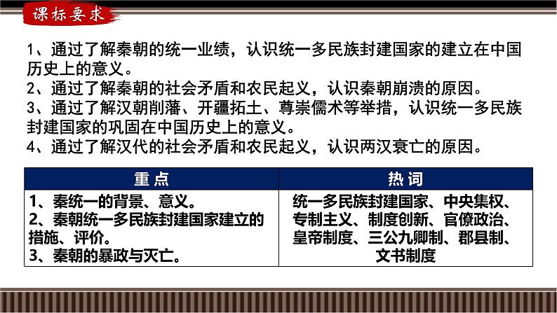 第03讲 秦统一多民族封建国家的建立-【备战2025】2025届新高考历史一轮复习备考课件（新教材新高考）第3页