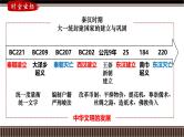 第03讲 秦统一多民族封建国家的建立-【备战2025】2025届新高考历史一轮复习备考课件（新教材新高考）