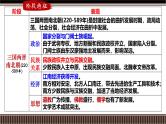 第05讲 三国两晋南北朝的政权更迭与民族交融-【备战2025】2025届新高考历史一轮复习备考课件（新教材新高考）