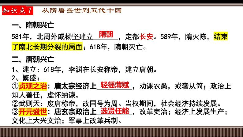 第06讲 从隋唐盛世到五代十国-【备战2025】2025届新高考历史一轮复习备考课件（新教材新高考）第6页