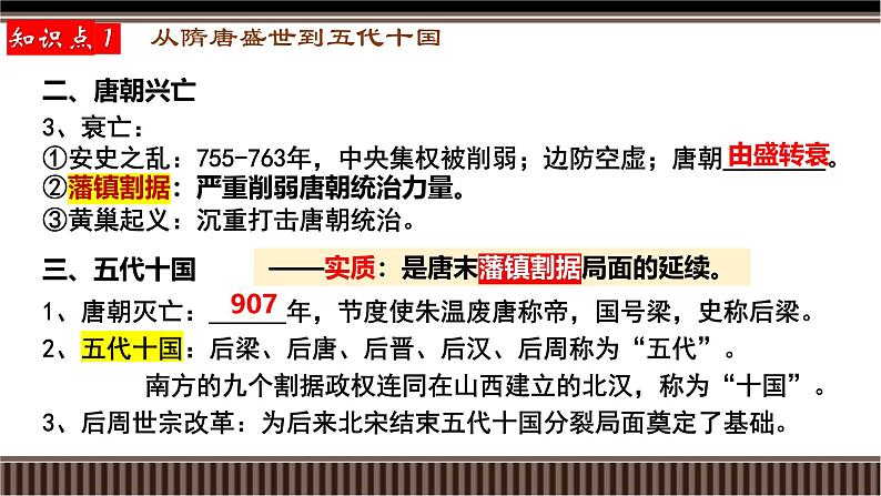 第06讲 从隋唐盛世到五代十国-【备战2025】2025届新高考历史一轮复习备考课件（新教材新高考）第7页