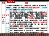 第08讲 辽宋夏金元——制度建设与统一多民族国家的发展-【备战2025】2025届新高考历史一轮复习备考课件（新教材新高考）