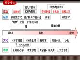 第09讲 明清——统一多民族国家的巩固与封建制度的衰落-【备战2025】2025届新高考历史一轮复习备考课件（新教材新高考）