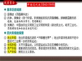 第15讲 晚清时期(1840-1894)：列强侵略下中华民族的抗争与近代化的初步探索-【备战2025】2025届新高考历史一轮复习备考课件（新教材新高考）