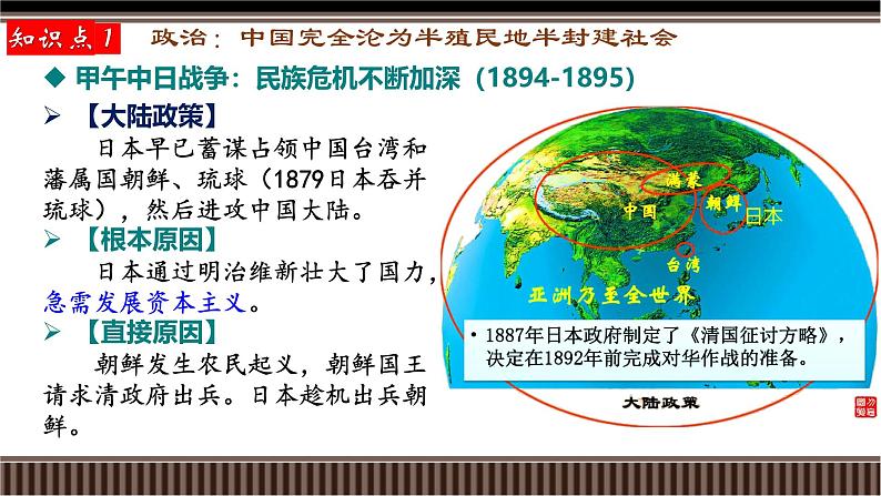 第16讲 晚清时期(1894-1911)：民族危机的加深与挽救民族危亡的斗争-【备战2025】2025届新高考历史一轮复习备考课件（新教材新高考）第7页