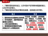 第19讲 南京国民政府的统治和中国共产党开辟革命新道路-【备战2025】2025届新高考历史一轮复习备考课件（新教材新高考）