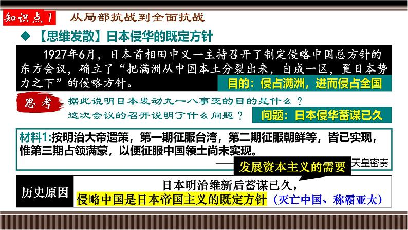 第20讲 中华民族的抗日战争(1931-1945)-【备战2025】2025届新高考历史一轮复习备考课件（新教材新高考）第8页