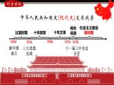 第22讲 中华人民共和国成立和向社会主义的过渡-【备战2025】2025届新高考历史一轮复习备考课件（新教材新高考）