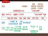 第23讲 社会主义建设在探索中曲折发展-【备战2025】2025届新高考历史一轮复习备考课件（新教材新高考）