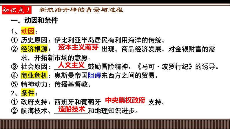 第31讲 新航路开辟、早期殖民扩张与全球联系的初步建立-【备战2025】2025届新高考历史一轮复习备考课件（新教材新高考）第7页