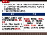 第32讲 欧洲的思想解放运动-【备战2025】2025届新高考历史一轮复习备考课件（新教材新高考）