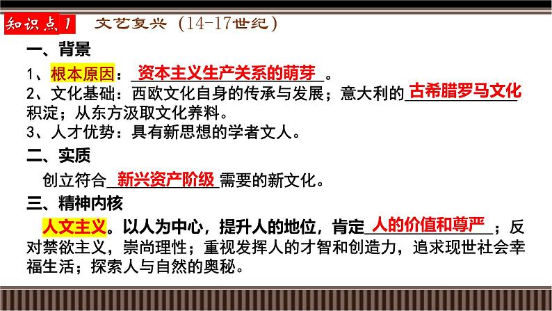 第32讲 欧洲的思想解放运动-【备战2025】2025届新高考历史一轮复习备考课件（新教材新高考）第6页