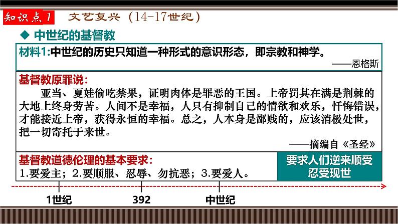 第32讲 欧洲的思想解放运动-【备战2025】2025届新高考历史一轮复习备考课件（新教材新高考）第8页