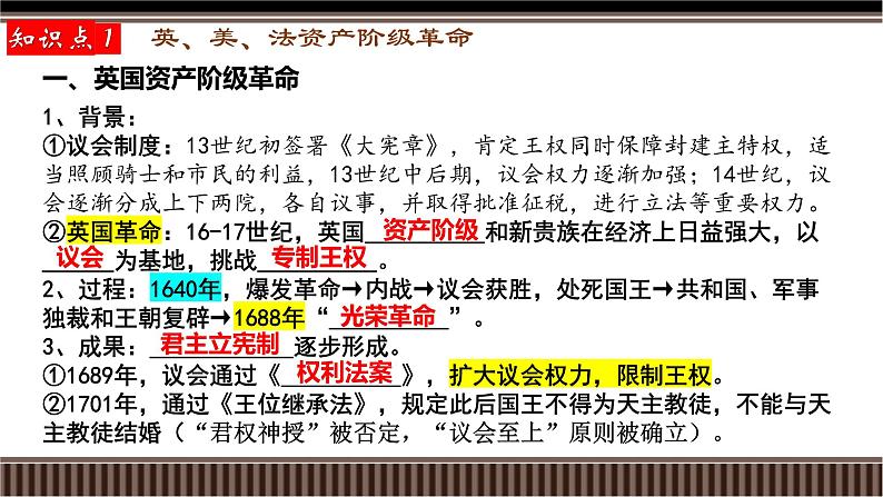 第33讲 资产阶级革命与资本主义制度的建立-【备战2025】2025届新高考历史一轮复习备考课件（新教材新高考）第6页