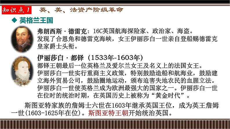 第33讲 资产阶级革命与资本主义制度的建立-【备战2025】2025届新高考历史一轮复习备考课件（新教材新高考）第7页