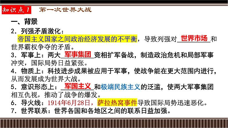 第38讲 第一次世界大战与战后国际秩序-【备战2025】2025届新高考历史一轮复习备考课件（新教材新高考）第7页