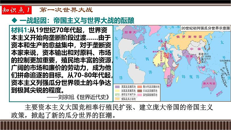 第38讲 第一次世界大战与战后国际秩序-【备战2025】2025届新高考历史一轮复习备考课件（新教材新高考）第8页