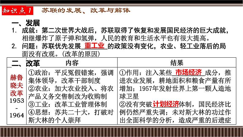 第43讲 社会主义国家与第三世界国家的新变化-【备战2025】2025届新高考历史一轮复习备考课件（新教材新高考）第5页