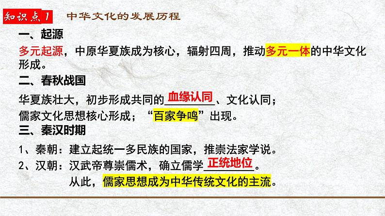 第14讲 中国古代史选择性必修专题——源远流长的中华文化-【备战2025】2025届新高考历史一轮复习备考课件（新教材新高考）第4页