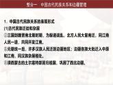 统编版（2019）高中历史选择性必修1《国家制度与社会治理》第4~6单元期末复习课件