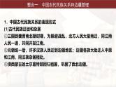 统编版（2019）高中历史选择性必修1《国家制度与社会治理》第4~6单元期末复习课件