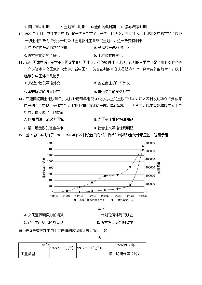 山东省滨州市2024-2025学年高三上学期期末考试历史试题第3页