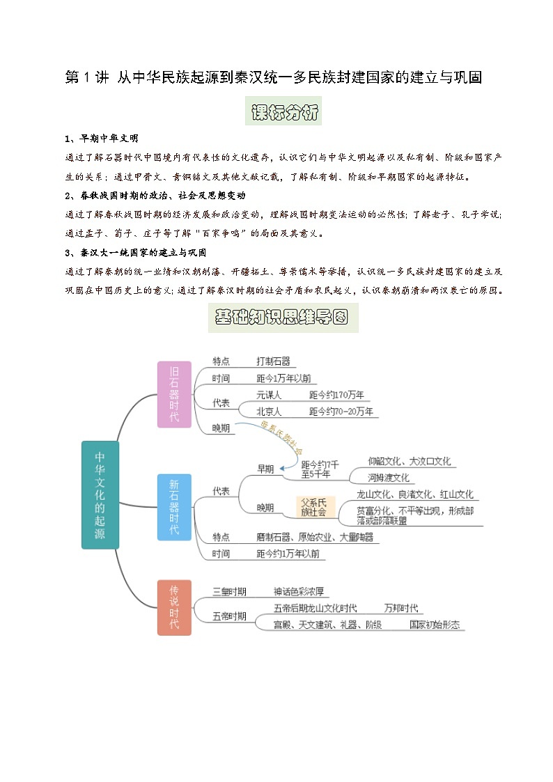 第1讲 从中华民族起源到秦汉统一多民族封建国家的建立与巩固（原卷版）第1页