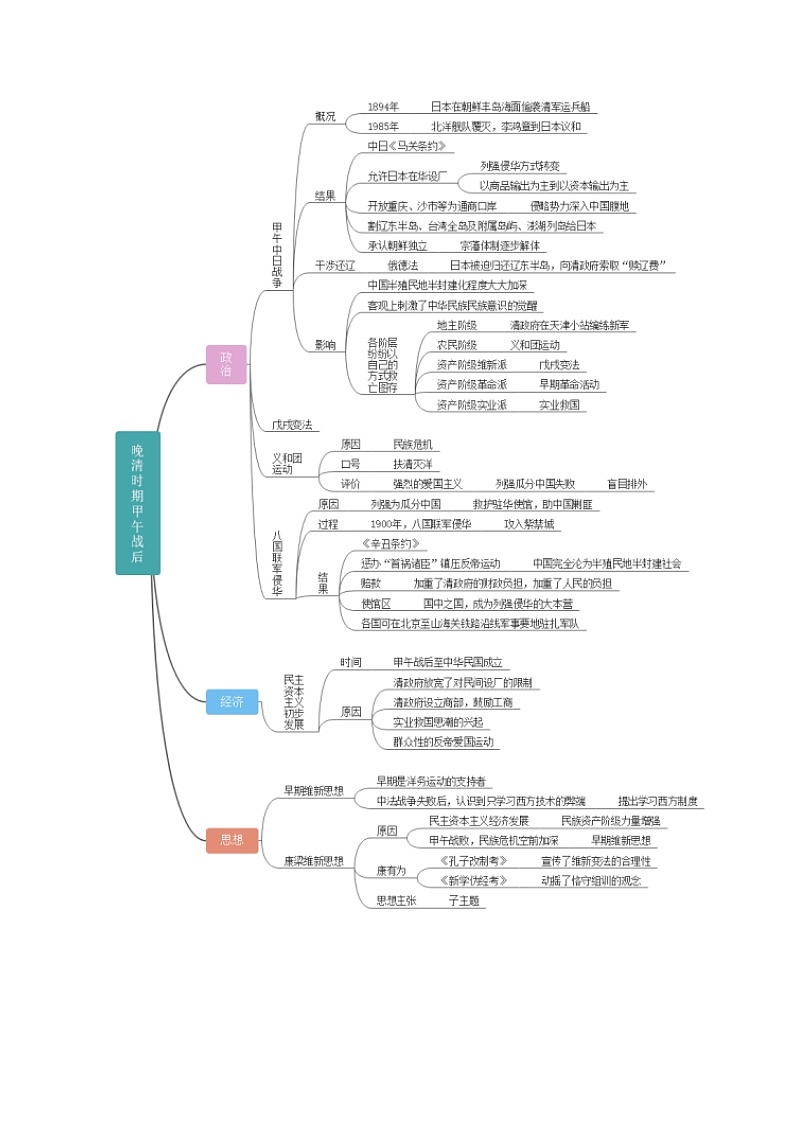 第5讲 晚清时期的内忧外患和救亡图存（解析版）第3页