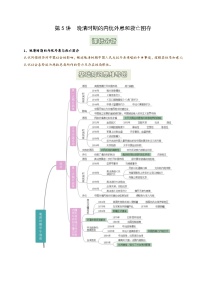 复习第5讲 晚清时期的内忧外患和救亡图存-高一历史寒假衔接预复习讲练（统编版）