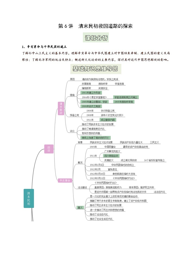 第6讲 清末民初救国道路的探索（原卷版）第1页