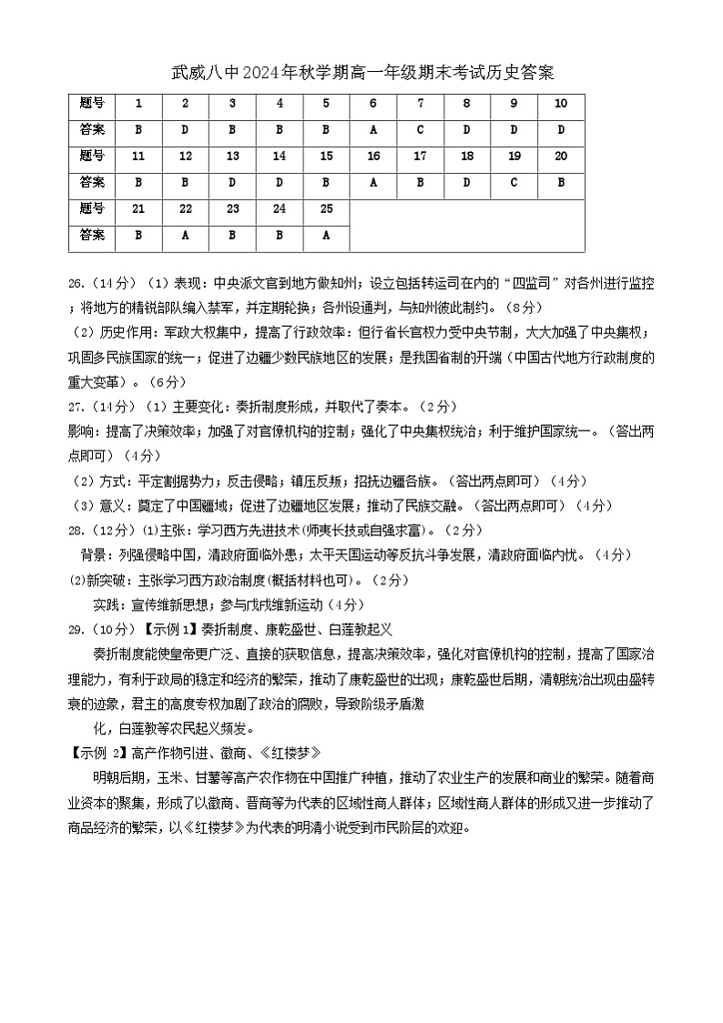 高一历史期末试卷 高一历史期末答案第1页