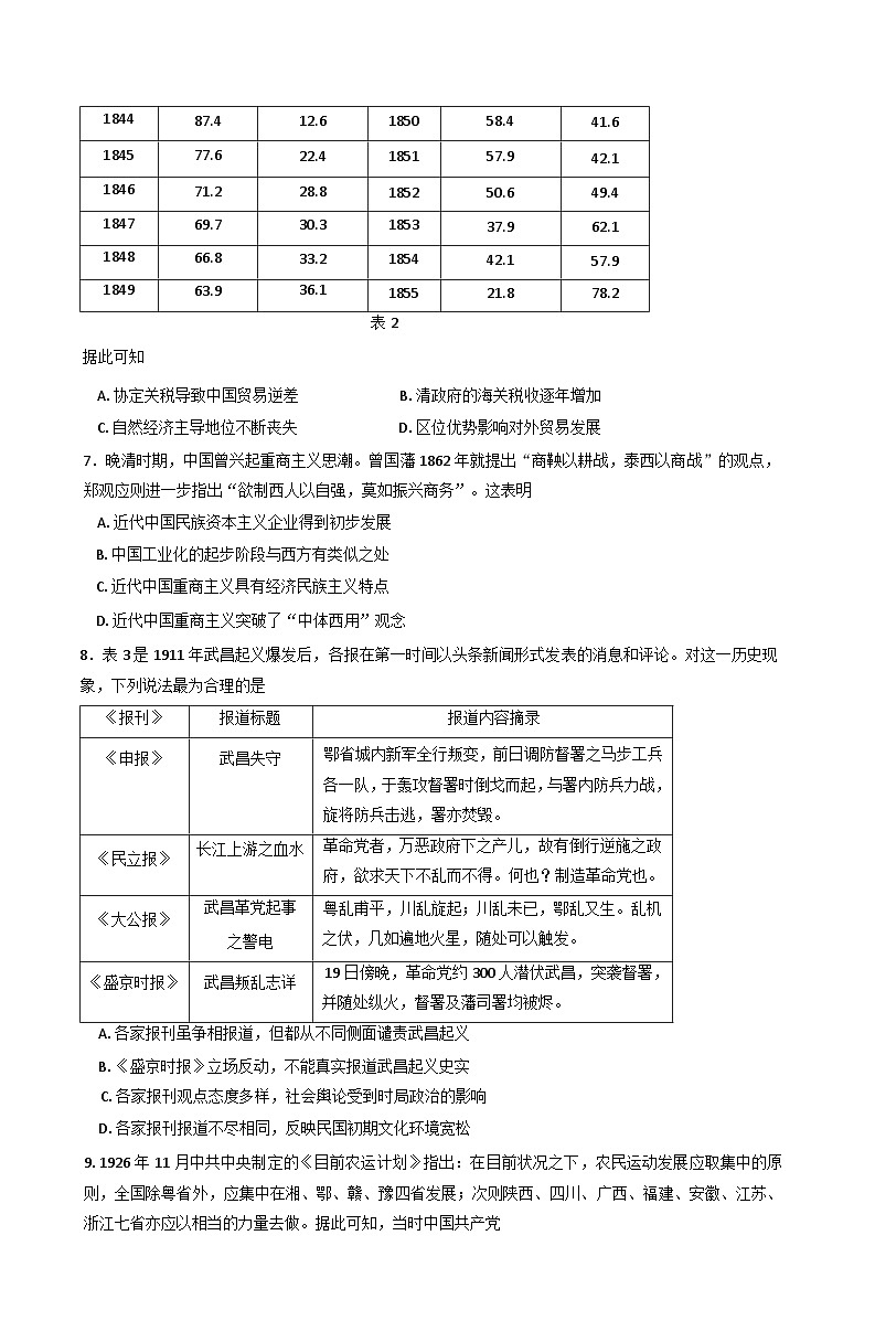 辽宁省五校联考2024-2025学年高三上学期期末考试历史试题第2页