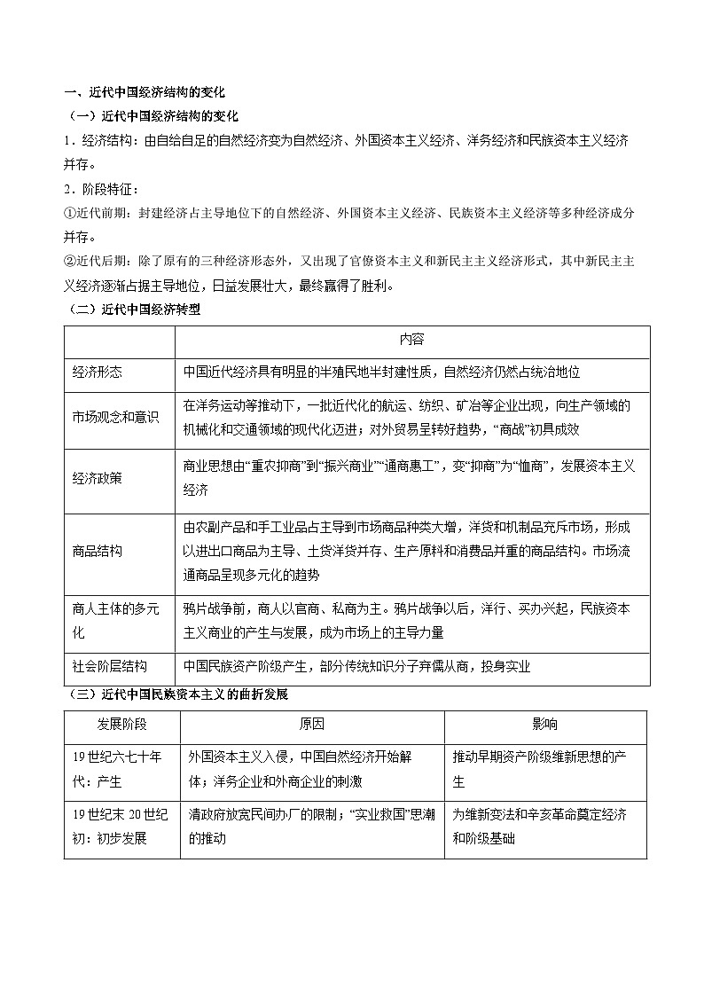 重难点07 中国近现代经济与社会生活的变迁-2025年高考历史 热点 重点 难点 专练（新高考通用）（原卷版）第3页