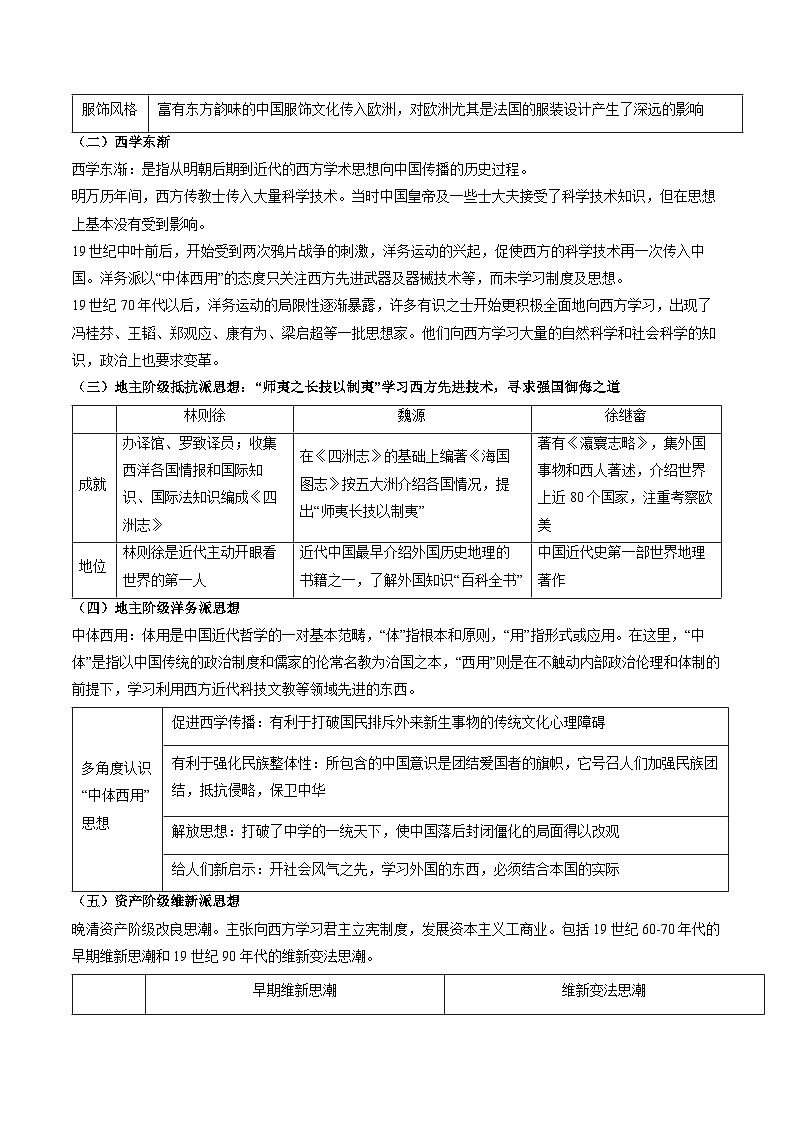 重难点08 中国近现代思想解放与科技文化的变迁-2025年高考历史 热点 重点 难点 专练（新高考通用）（解析版）第3页