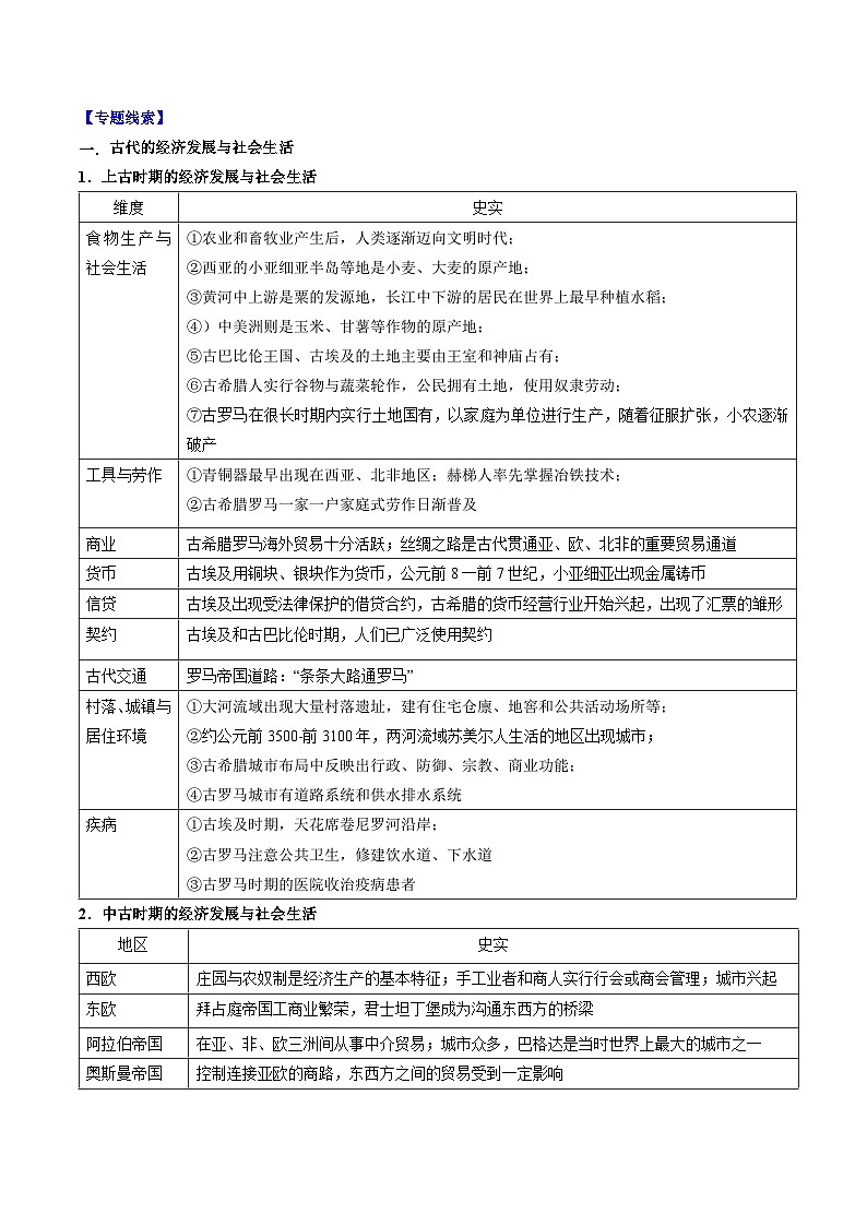 重难点10 世界的经济发展与社会生活-2025年高考历史 热点 重点 难点 专练（新高考通用）（原卷版）第3页