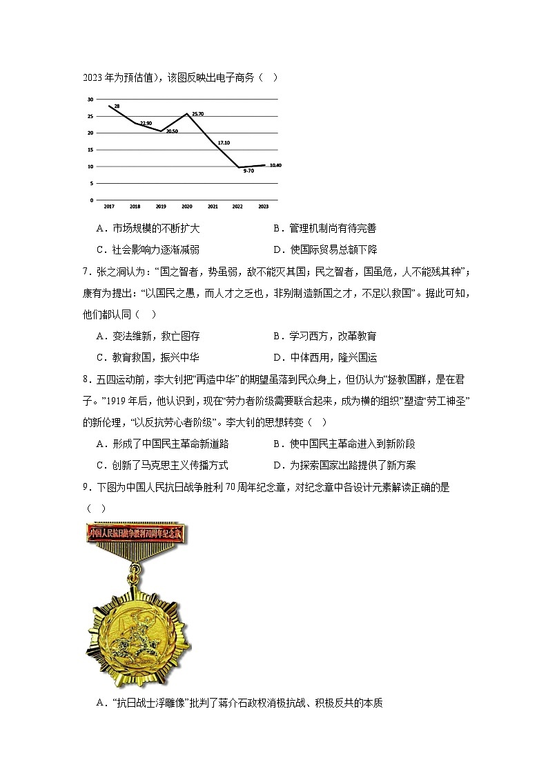 江西省2024届高三下学期模拟预测历史试题第2页