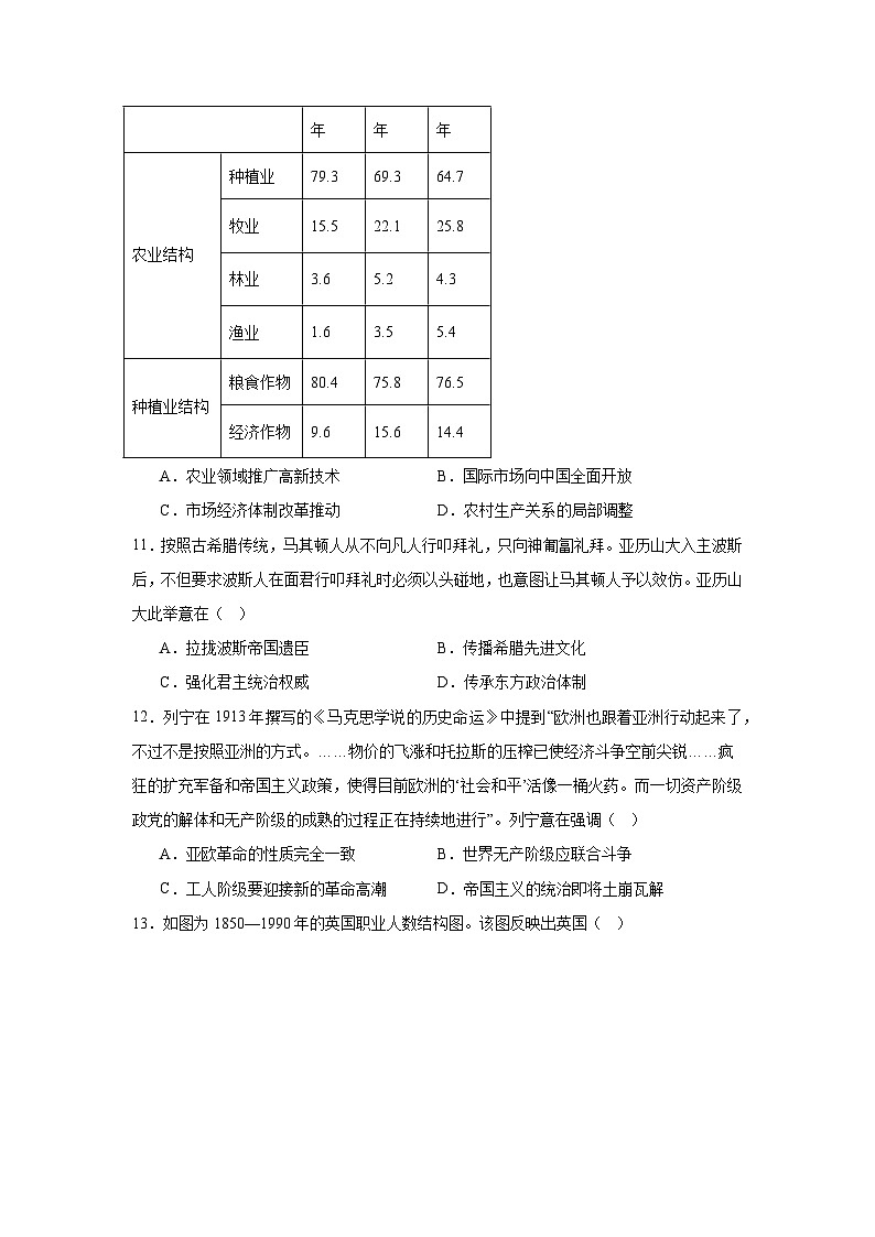 江西省景德镇市2024届高三一模历史试题第3页